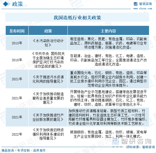 洞察趨勢！智研咨詢發(fā)布熱轉印紙報告：深入了解熱轉印紙行業(yè)市場現(xiàn)狀及前景趨勢預測