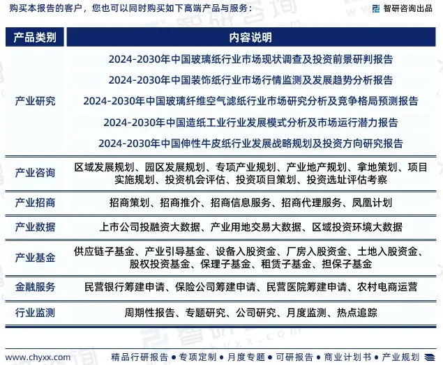 2024年中國熱轉(zhuǎn)印紙行業(yè)市場全景調(diào)查、投資策略研究報告 